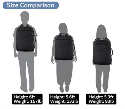 MATEIN  Carryon/Work Backpack